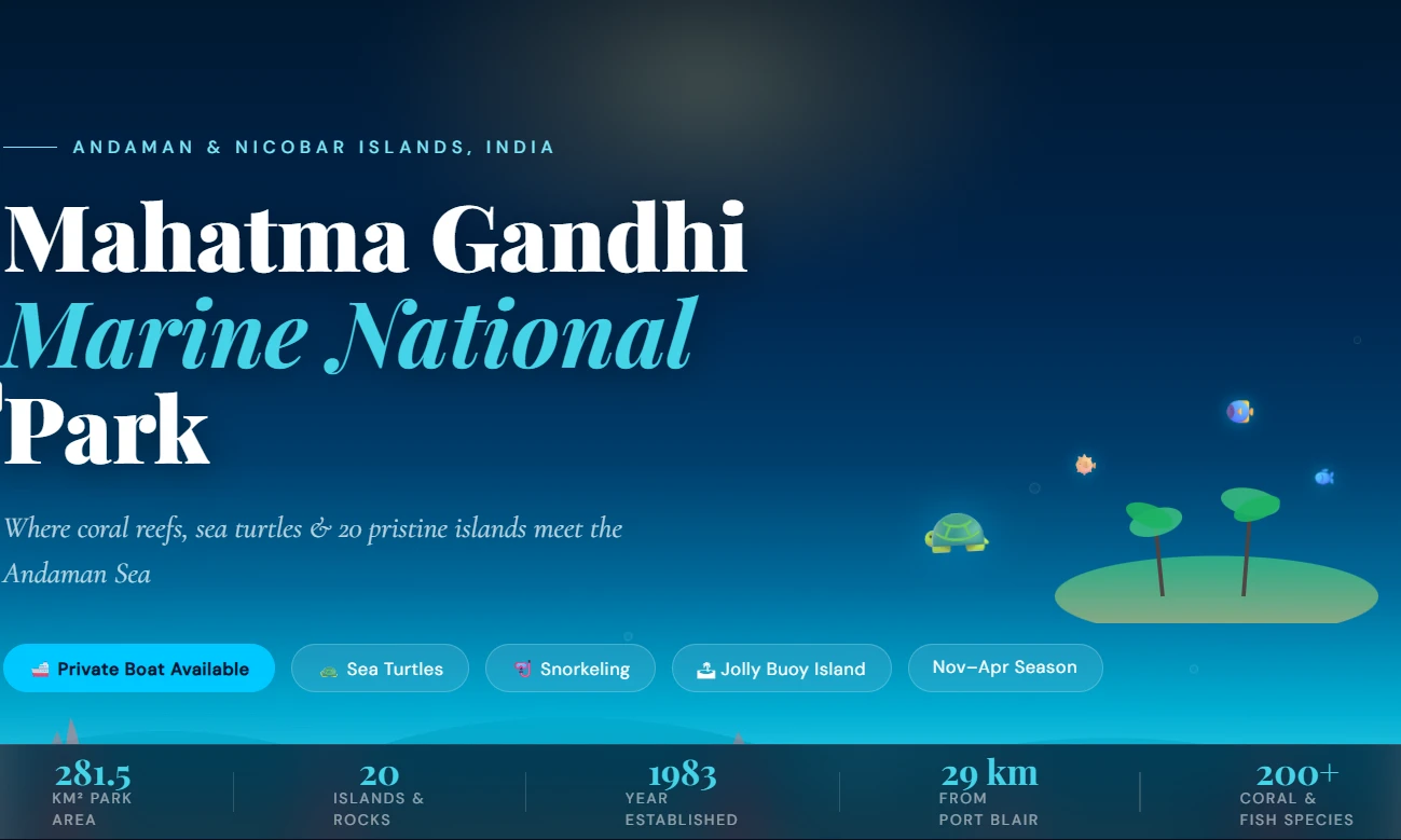 Mahatma Gandhi Marine National Park | Islands, Timings & Private Boat to Jolly Buoy
